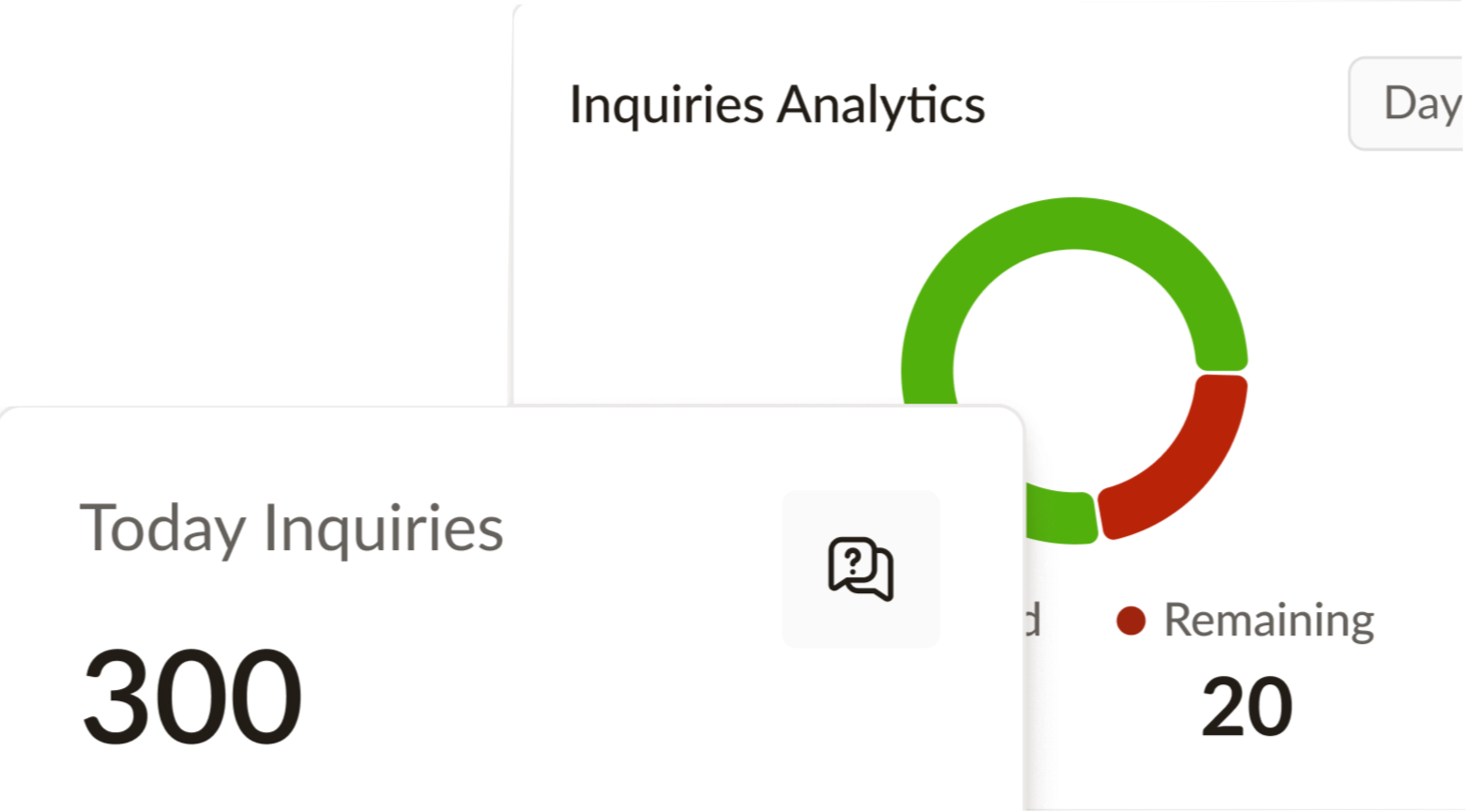 Inquiry Analytics